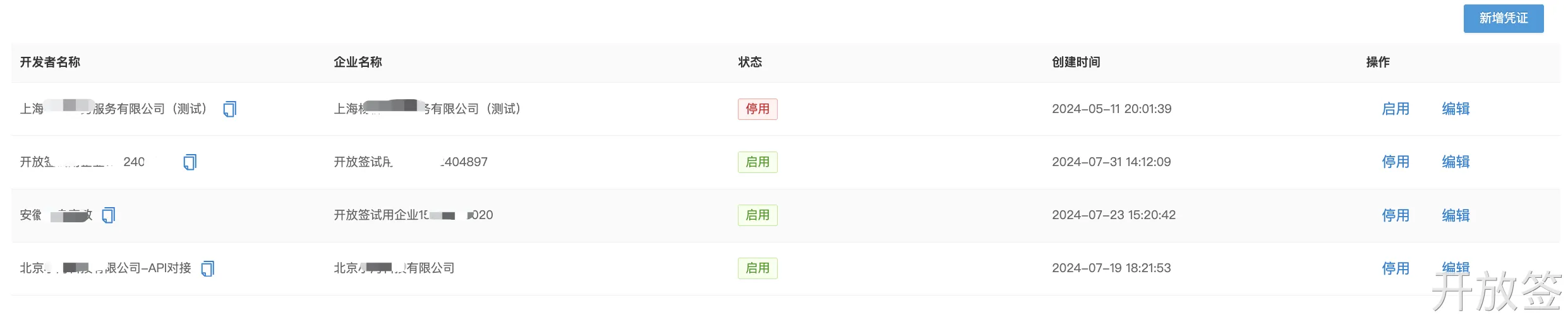 启用/停用凭证